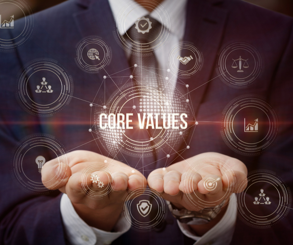 Dalla Responsabilità Sociale (CSR) alla Creazione di Valore Condiviso (CSV)